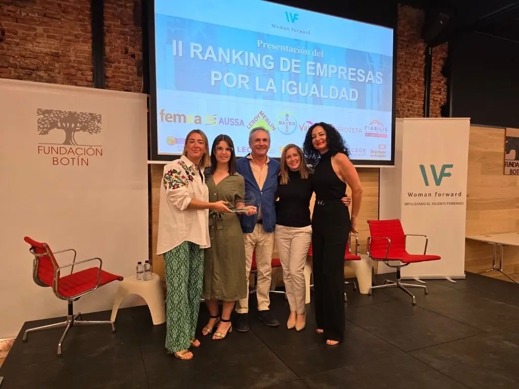 II Ranking of Companies for Equality